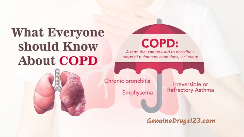 What everyone should know about copd