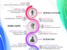 Letrozole (Femara) Side Effects: Comprehensive Guide