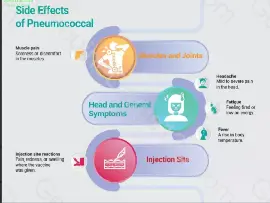 Prevnar 13 Side Effects: Comprehensive Overview