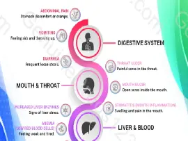Methotrexate (Otrexup) Side Effects Explained Clearly