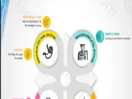 Nilotinib (Tasigna) Side Effects: Comprehensive Guide