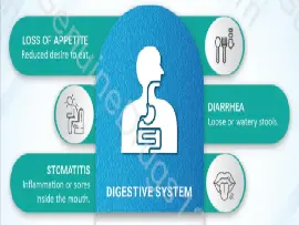 Osimertinib (Tagrisso) Side Effects: What to Expect