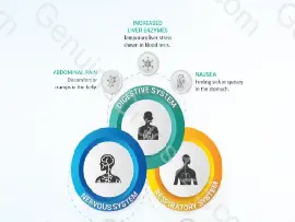 Valacyclovir Side Effects: What You Need to Know