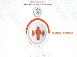 Venetoclax Side Effects: Comprehensive Overview