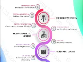 Buserelin Acetate Side Effects: What You Need to Know